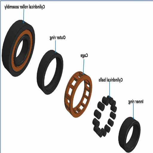 What are cylindrical roller bearings, and how do they work?